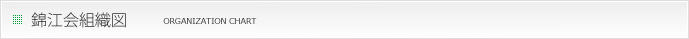 錦江会組織図